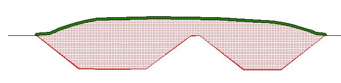 57,00 m slm 56,00 m slm 52,00 m slm 49,50 m slm Ampliamento di progetto Sovralzo eseguito Il progetto di sovralzo richiesto nel maggio 2013 si inserisce, come percorso temporale, in anticipo rispetto