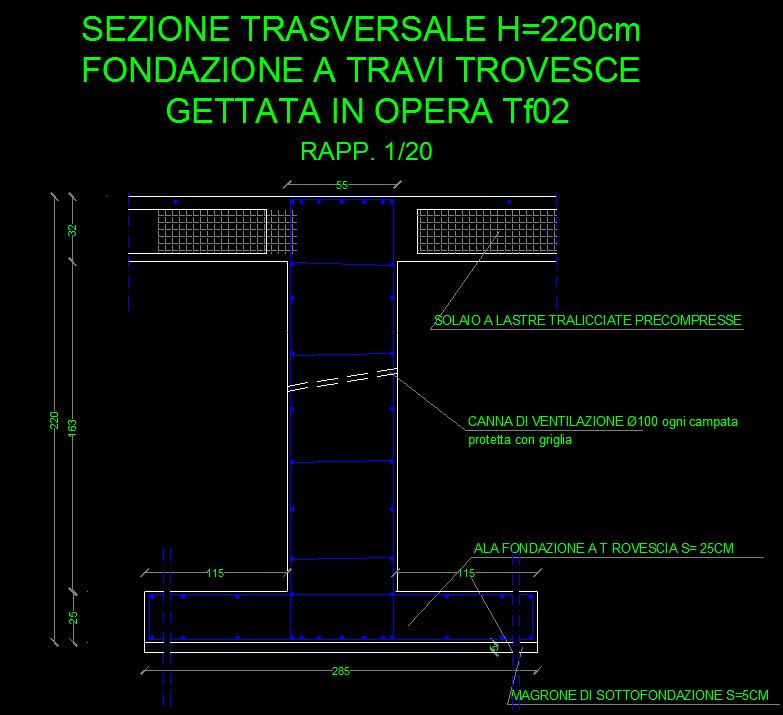 VERIFICA PORTANZA TRAVE TIPO Tf02