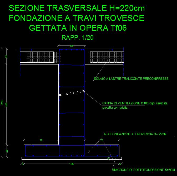 VERIFICA PORTANZA TRAVE