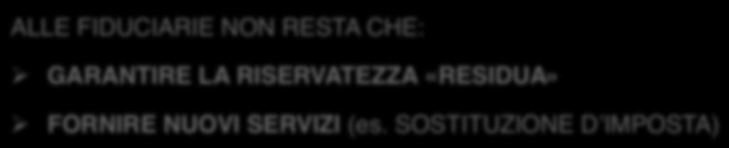 TUF) Ø COMUNICAZIONE RAPPORTI ALL ANAGRAFE TRIBUTARIA (art. 7 D.L. 4 luglio 2006 n.