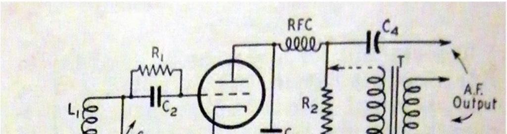 Nel circuito di placca R2 è la resistenza di carico. C3 e RFC servono ad eliminare la RF dall uscita. C4 è il condensatore di accoppiamento per l audio.