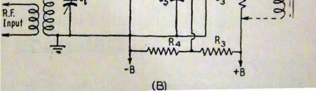 In entrambi i circuiti (A e B) C2 deve avere bassa reattanza per la RF e alta per l audio, comparata ad R1. lo stesso vale per C3 rispetto ad R2.