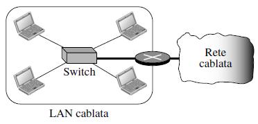 Reti wireless: caratteristiche Mezzo trasmissivo = aria segnale broadcast protocolli