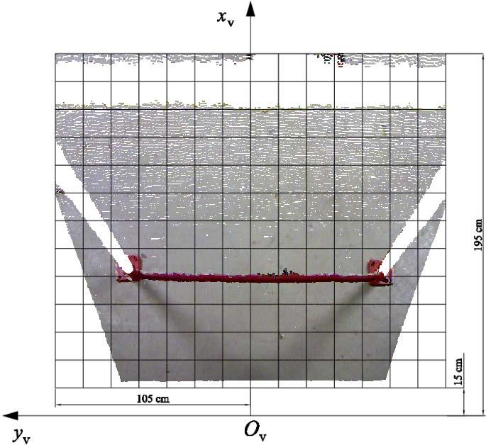 Griglia di riferimento e punti 3D nelle celle Studio per l individuazione delle dimensioni della griglia e