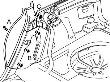 Rimozione del pannello presso il lato anteriore/superiore del pannello laterale: Rimuovere la vite (B) sul retro del pannello di copertura presso il bordo anteriore/superiore del pannello laterale dx.