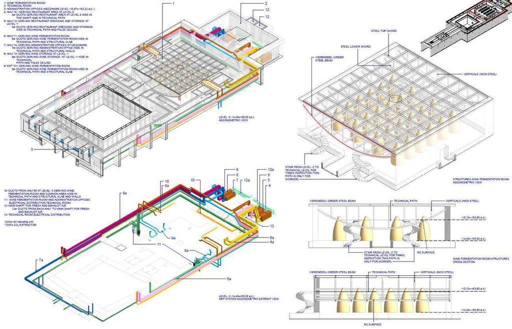 BIM INTEGRATO: GLI IMPIANTI