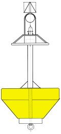 Light buoys for shallow waters Resinex has a wide range of small light buoys for shallow waters. Here you find a representation of the principal types.