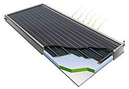 Collettore solare È formato