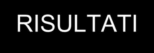 LO STRUMENTO D INDAGINE: IL QUESTIONARIO RISULTATI Punteggio delle singole dimensioni: range compreso tra 1 e 4 (insufficiente/mai=1, sufficiente/raramente=2, discreto/a volte=3, buono/spesso=4).