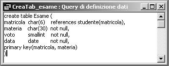 La sua esecuzione (comando Apri) provoca la creazione della tabella stessa.