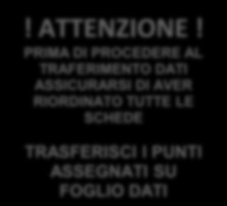 CADETTE TERZA MEDIA LANCIO DEL PESO NUM DATA N NOME SCUOLA MISURA2 PUNTI V 7 02/08/2003 TOLOTTO SILVIA IC CAPRINO 7,77 1 6 25/10/2003 BOTTARO ASIA IC S.MARTINO B.A. 7,56 2 3 17/07/2003 CHINCARINI EMMA IC 19 S.