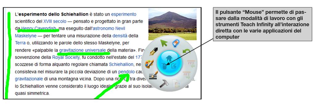 Lo strumento Annotazione schermata è particolarmente utile perché permette di