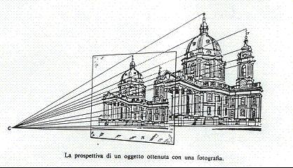 Fotogrammetria TERRESTRE Close range RILIEVI PER APPLICAZIONI INGEGNERISTICHE E ARCHITETTONICHE Misure di