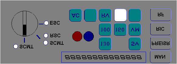 19 di 27 18 Allegato Tecnico 1: Operatività del PdM (Interfaccia a gemme) La figura rappresenta il cruscotto di interfaccia minimo con l apparato SCMT RSC - Vig di bordo (non comprende i dispositivi