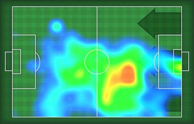 07 Statistiche Gol Occasioni da gol Totale tiri Tiri in porta (Gol) () Assist Azioni attacco 6 Cross Palle recuperate PERPARIM HETEMAJ Ruolo: Centrocampista