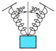 esercitata dal piano. [F 1 = 23,1 N; RV = 21,3 N] 2) Un oggetto di massa 250 g è collegato a una molla di costante elastica 1,8 N/cm.