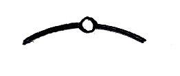 n = 1, i = 0, c = 1, p = 1, s = 0 v - g = 2 c + p - 3 n = 2 + 1-3 = 0 3 - ARCO n = 2, i = 1, c = 1, p = 1, s = 0 v - g = 3 i + 2 c + p - 3 n = 3 + 2 + 1-6 = 0 4 - ARCO A TRE CERNIERE n = 2, i = 0, c