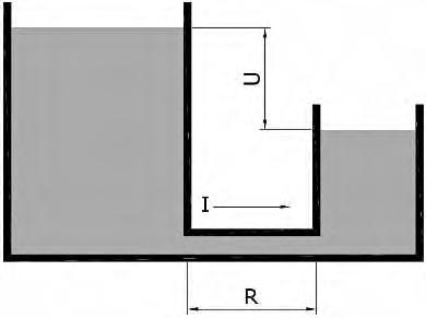 capitolo uno Elementi pratici di elettrotecnica In questo capitolo faremo una breve e semplice introduzione agli elementi dell elettrotecnica senza addentrarci nella complessità di calcolo