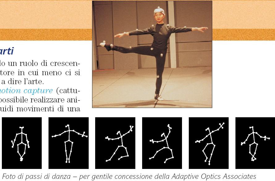 e dell arte Danza e