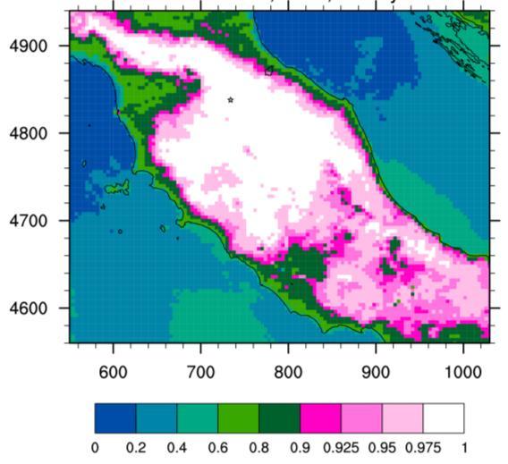 VALORI ESTIVI (A SINISTRA) O INVERNALI (A DESTRA).