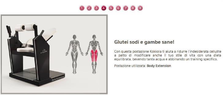 CIRCUITO HUR: MACCHINA N 4 BODY EXTENSION NUMERO ESERCIZI: 1 - Glutei e muscoli lombari Tonicità dei glutei Con la schiena bene appoggiata sullo