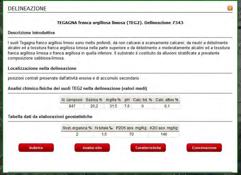 In questo caso però c è la possibilità di attivare, cliccando sul pulsante Riconoscimento guidato al suolo, un percorso di domande e risposte (in modo analogo