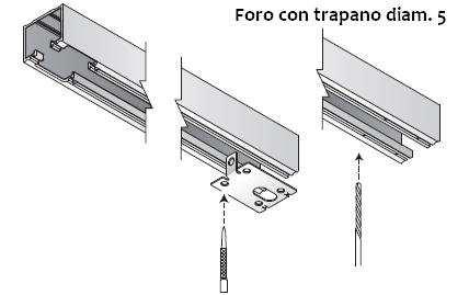 Costruzione del