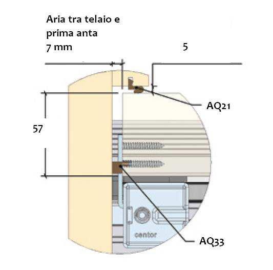 KIT CERNIERA CENTRALE