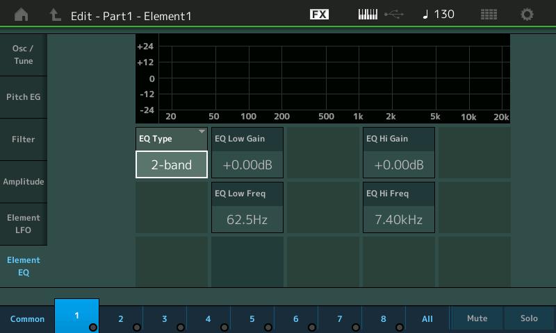 Normal Part (AWM2) Drum Part Normal Part (FM-X) /Audio Quando " Type" è impostato su "2-band" Low Gain (gain bassi elemento) Determina il livello di gain della banda dei bassi.