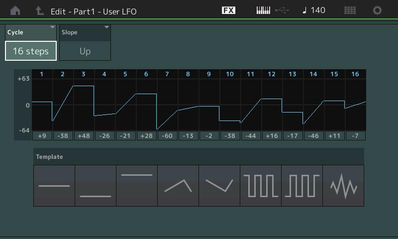 Normal Part (AWM2) Drum Part Normal Part (FM-X) /Audio Edit User LFO Richiama la schermata di impostazione User LFO.