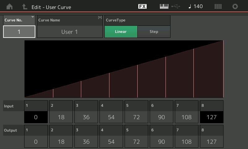 Normal Part (AWM2) Drum Part Normal Part (FM-X) /Audio Polarity (polarità curva) Determina la polarità di curva del tipo di curva impostato in "Curve Type".