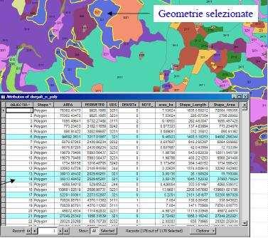 Query tematica Operazione di interrogazione sulla