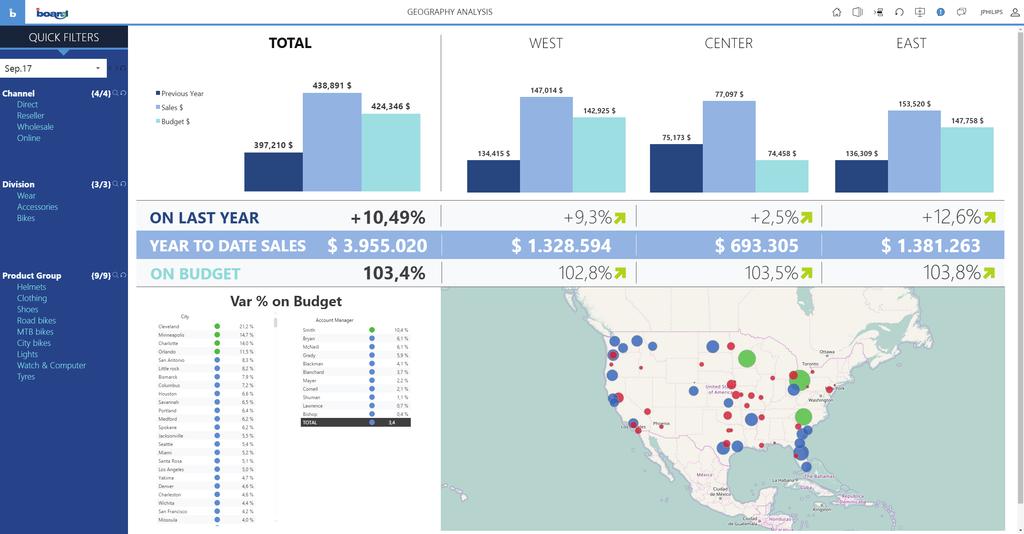 tradizionale reporting o alla data visualization considerati separatamente.