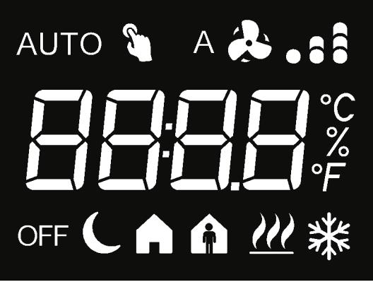 13 Menù Display e pulsanti touch Di seguito vengono riportate tutte le icone realizzate per il display del termostato.