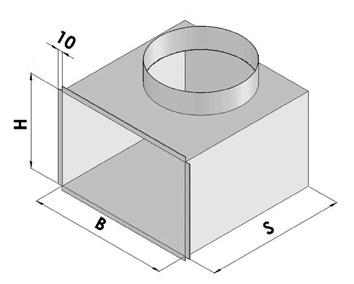 Bocchette di mandata SV Accessori SC - serranda di taratura a contrasto SV con serranda a movimento contrapposto con alette parallele al lato corto, costruita interamente in alluminio, azionabile