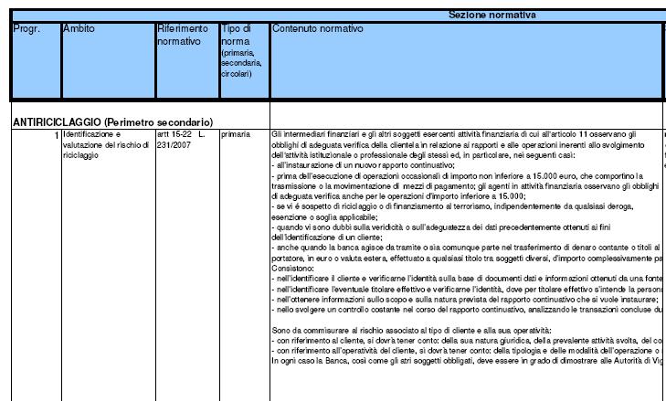 4. UN ESEMPIO OPERATIVO DI