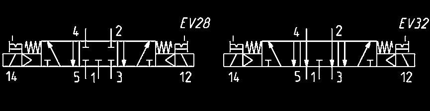 150 10 Elettrovalvola 5/3 vie da G1/4 - Mod. 464-011... e 474-011.