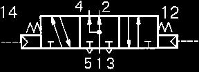 di posizioni (Monostabile) (Bistabile) 3 (Chiuso) 3 (Scarico) 3 (Pilota unidirezionale) 3 (Valvola) (Contropressione) VSA7