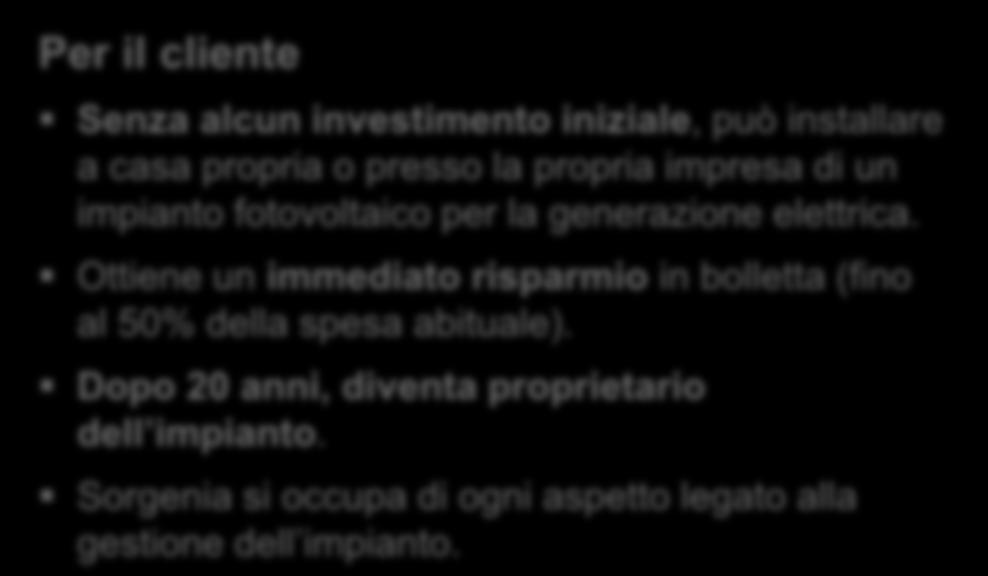 Soluzioni per il fotovoltaico integrato Dal 2011, lancio di SoleMio, per la diffusione dei