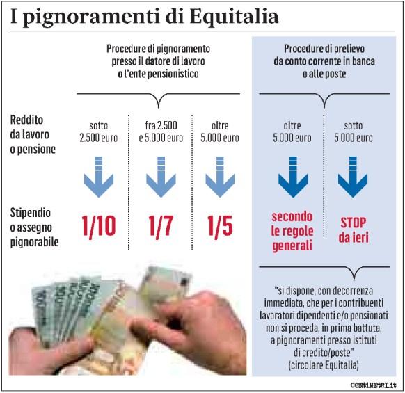 Lettori: 1.274.