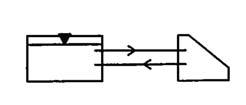 INSTALLAZIONE TIPICA Typical Installation Lo scambiatore può essere montato in posizione orizzontale o verticale seguendo i principali schemi indicati di seguito.