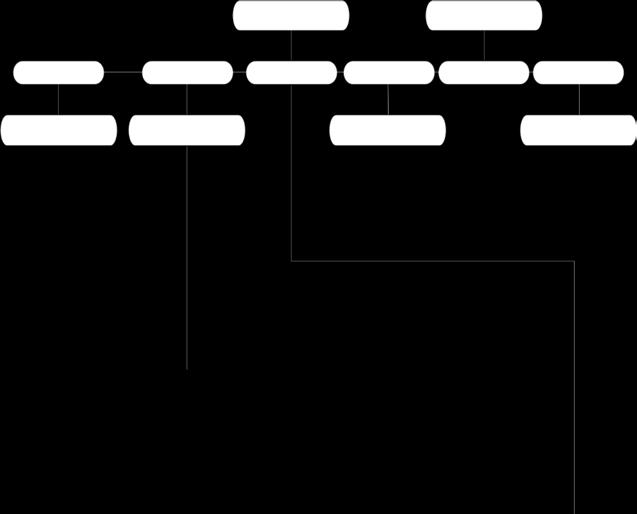 103 149,7 57 230 334,3 85 515 748,6 30 106 154,1 58 236 343 86 530 770,4 31 109 158,4 59 243 353,2 87 545 792,2 32 112 162,8 60 250 363,4 88 560 814 33 115 167,2 61 257 373,6 89 580 843,1 34 118