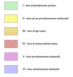 SORGENTI SONORE ESTERNE GIA PRESENTI Il livello di rumorosità dell area di studio è stato definito tramite diversi rilievi