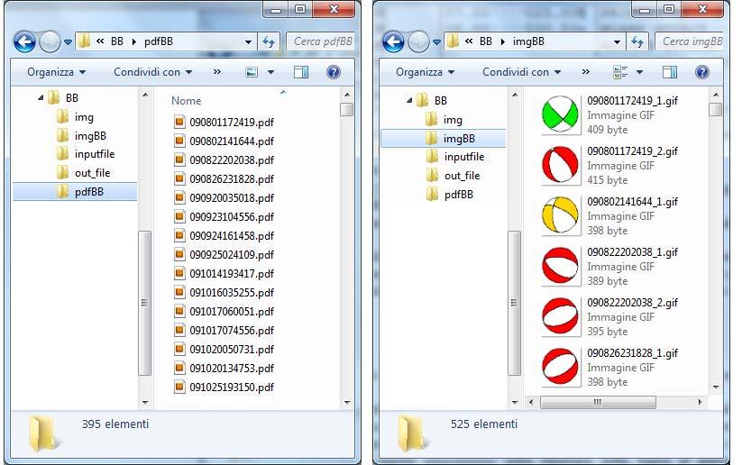 riferimento alla tabella localandmec del data base MySQL sopra ricordato e ad una tabella stazioni ( stazionian ) creata ad hoc.