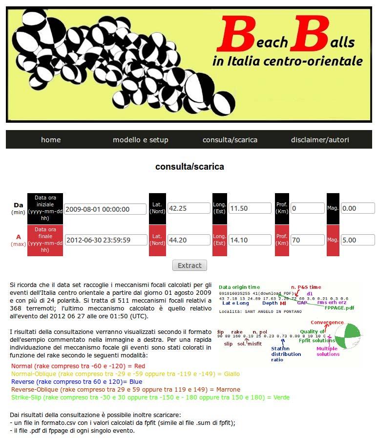 In Fig. 6 viene mostrato lo screen shot della pagina con la form per la selezione dei dati richiesti dall utente.