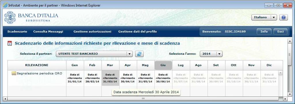 Selezionare il partner e l anno solare d interesse Selezionare la cella per attivare il menù dei servizi disponibili L utente deve selezionare sia il partner per cui intende operare (nel caso sia