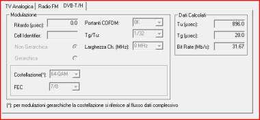 server con soglia; Log Normal Method;