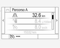 88 Strumenti e comandi Quadro strumenti di livello alto Contagiri Indicatore del livello carburante Selezionare la pagina Inform Q premendo Menu.