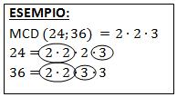 3. SCOMPOSIZIONE IN FATTORI PRIMI Teorema fondamentale dell aritmetica: Ogni numero naturale, non primo e diverso da 1, può essere scritto come prodotto di numeri.