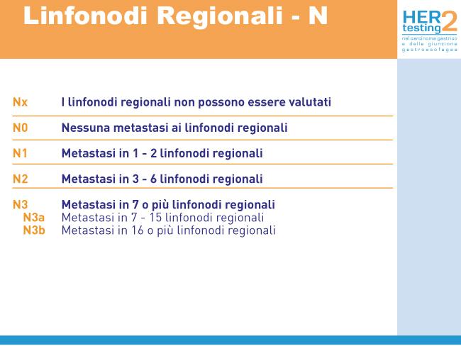 d) gruppo linfonodale a distanza: linfonodi retropancreatici, para-aortici, portali, retroperitoneali, mesenterici.